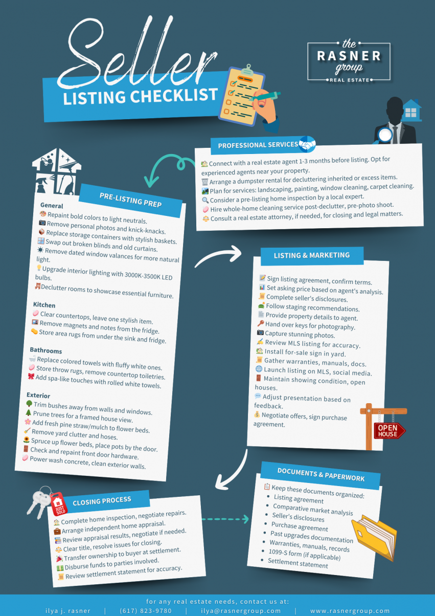 Seller Checklist